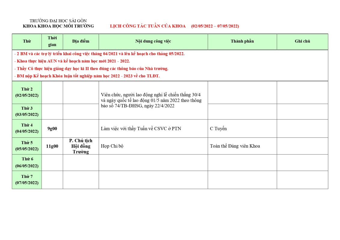 Khoa Sư phạm Khoa học Xã hội – Trường Đại học Sài Gòn