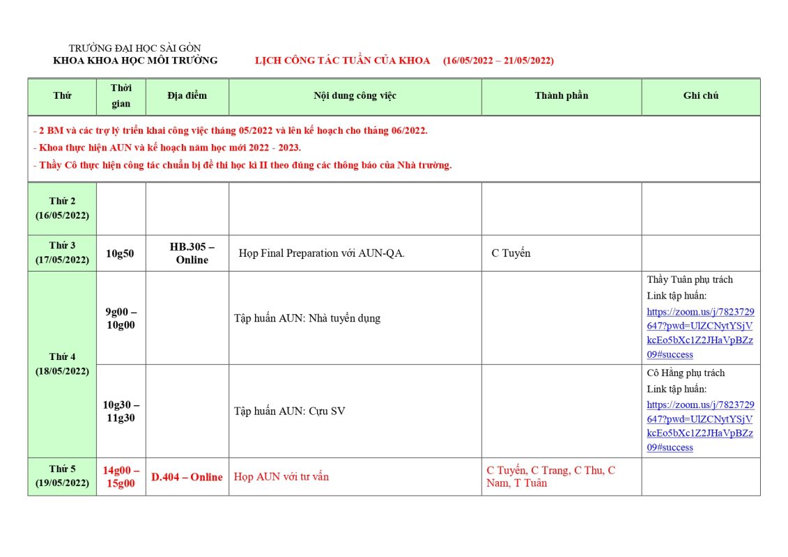 Khoa Sư phạm Khoa học Xã hội – Trường Đại học Sài Gòn